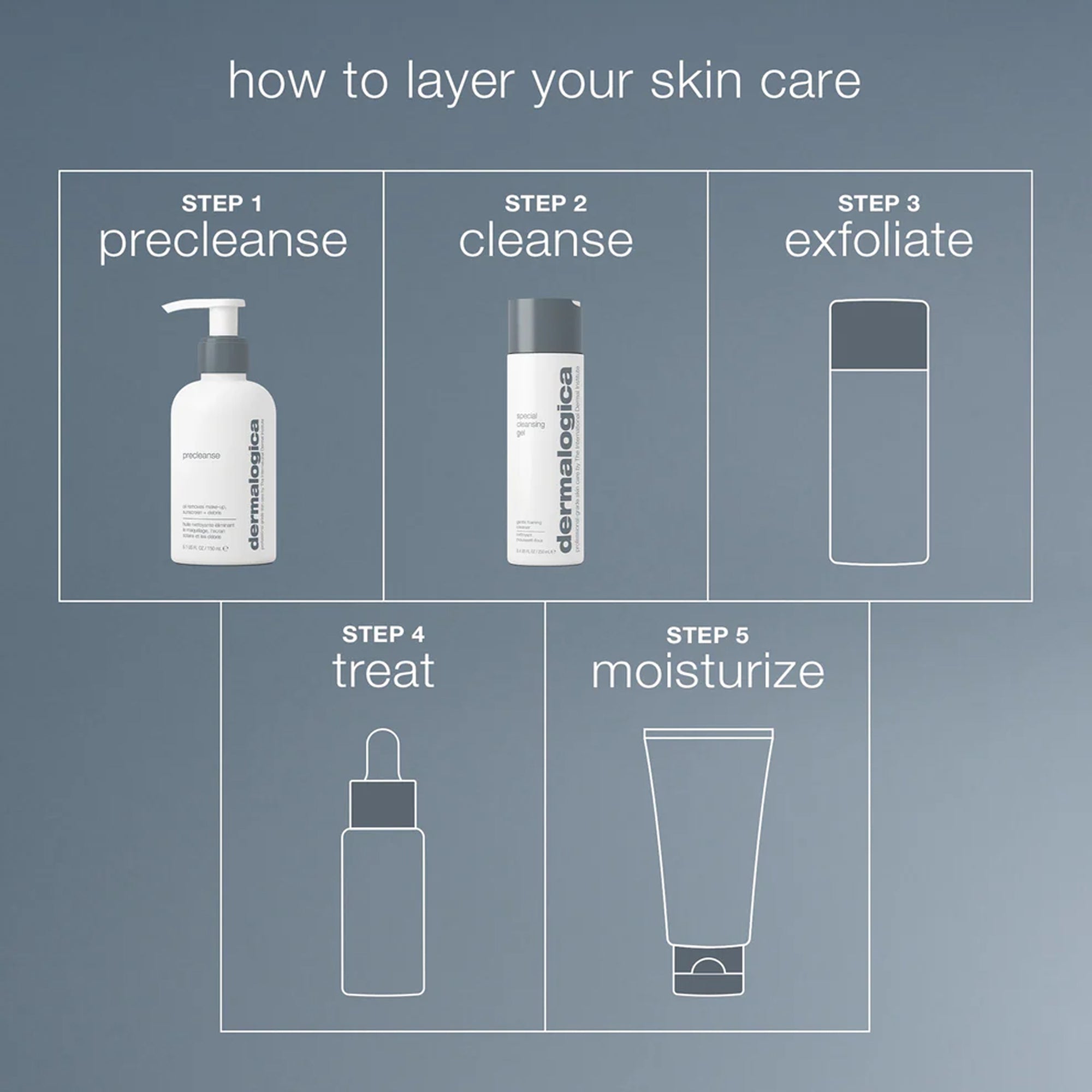 The dermalogica double cleanse bestselling duo