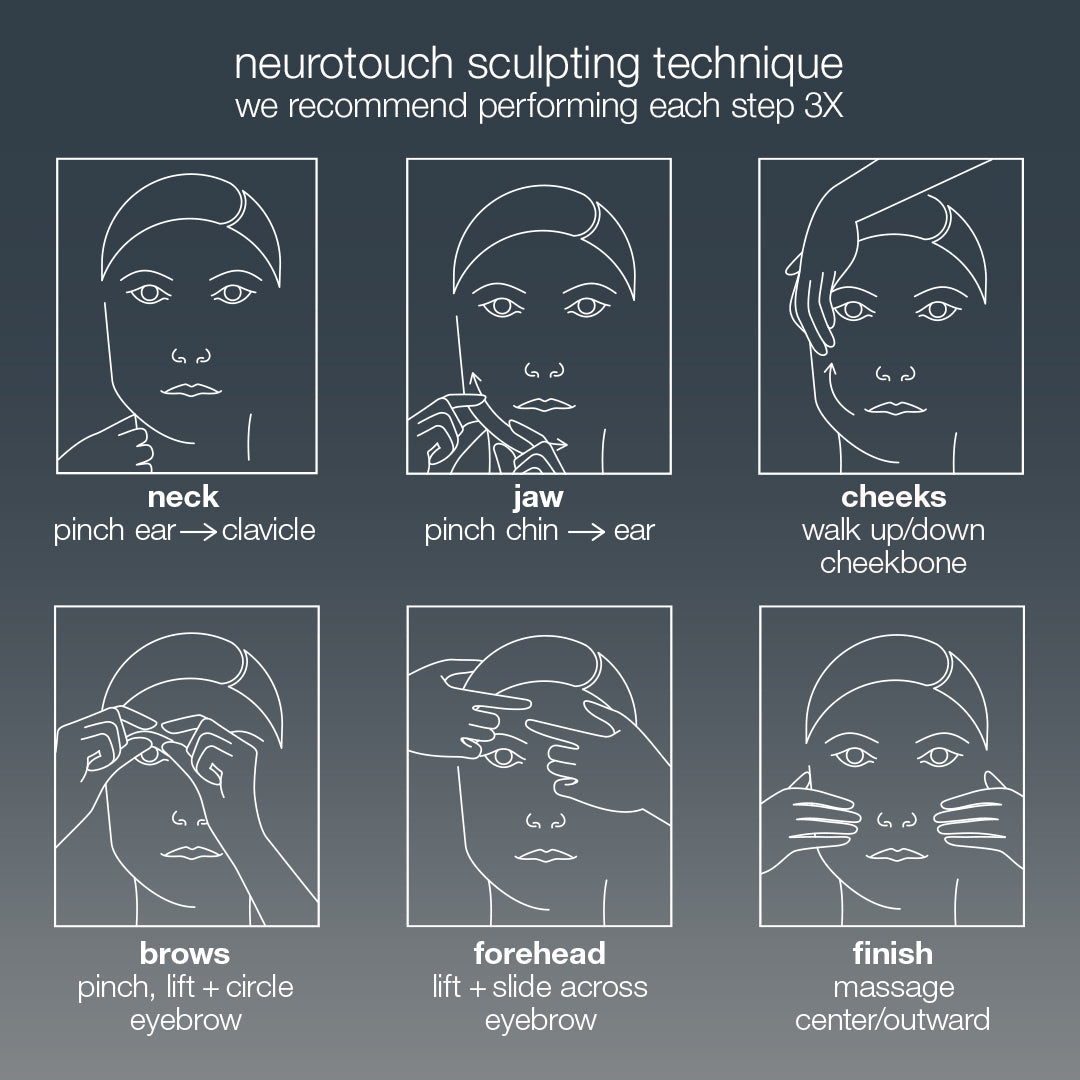 Neurotouch Symmetry Serum