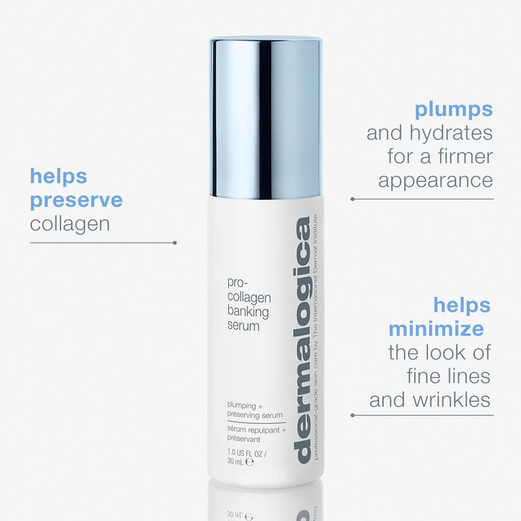 Skin Longevity Routine