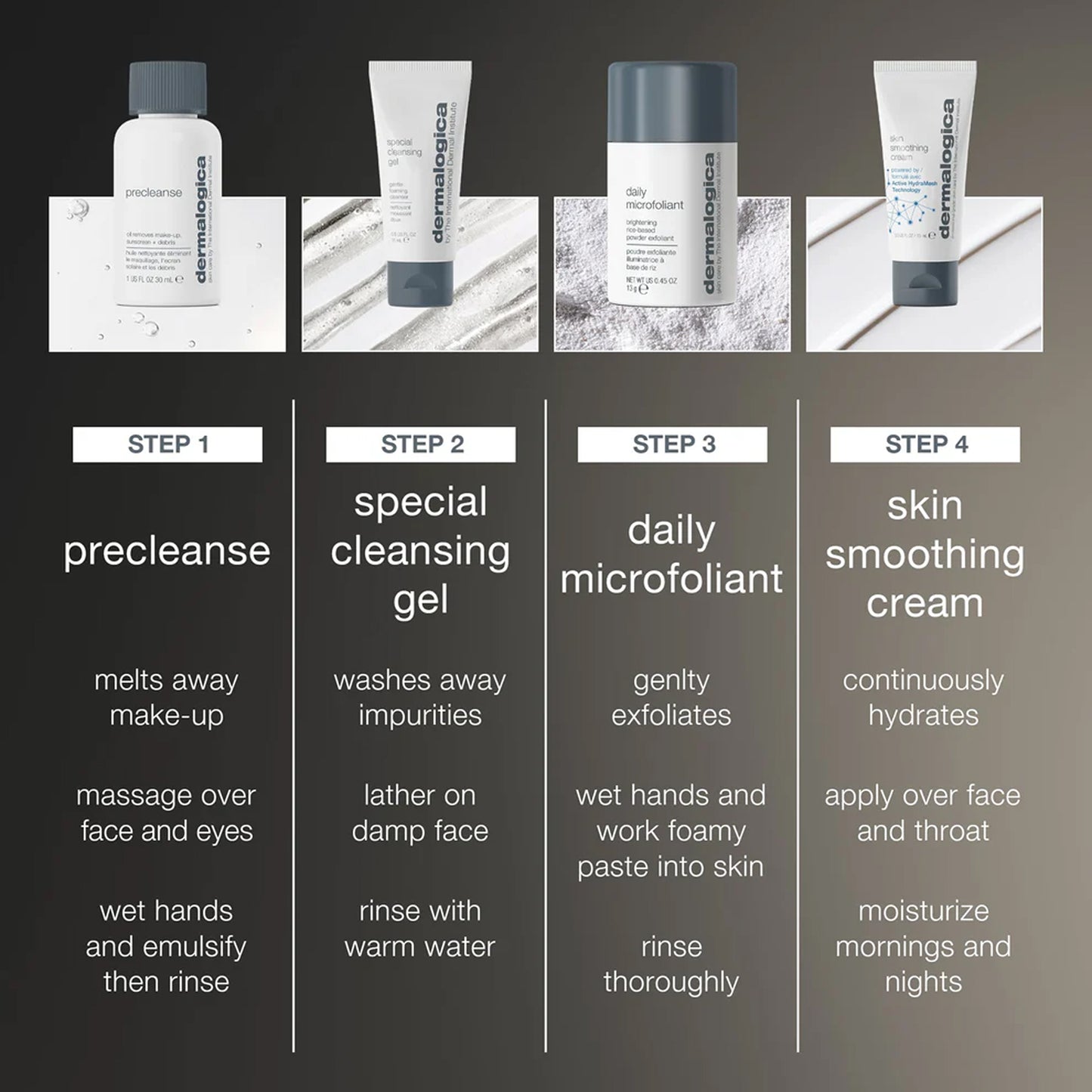 discover healthy skin kit