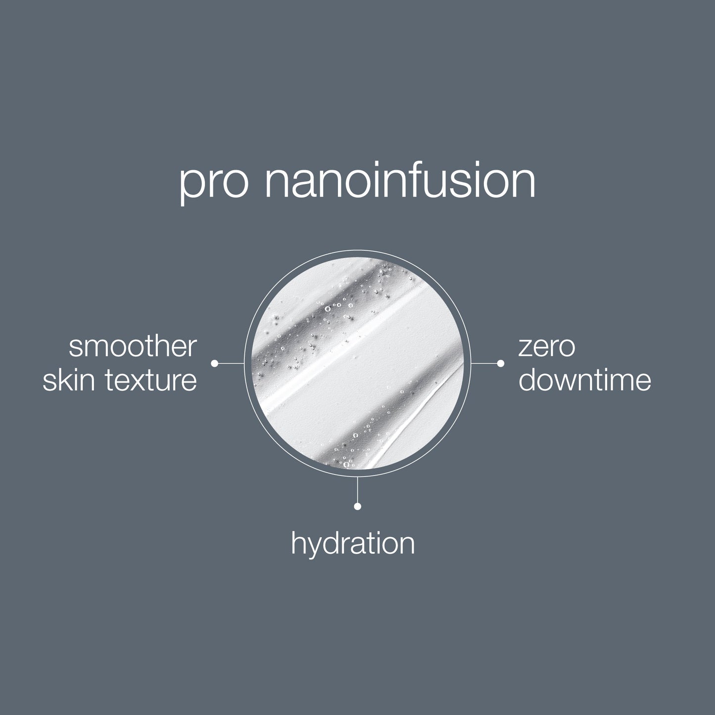 Pro Clear Skin Treatment