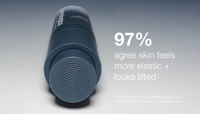 Best Selling Skin Care