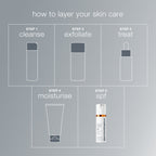 biolumin-c heat aging protector spf50