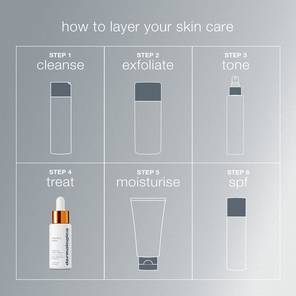 Biolumin-C Vitamin C Serum