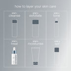 Circular Hydration Serum With Hyaluronic Acid