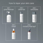 Daily Microfoliant Exfoliator