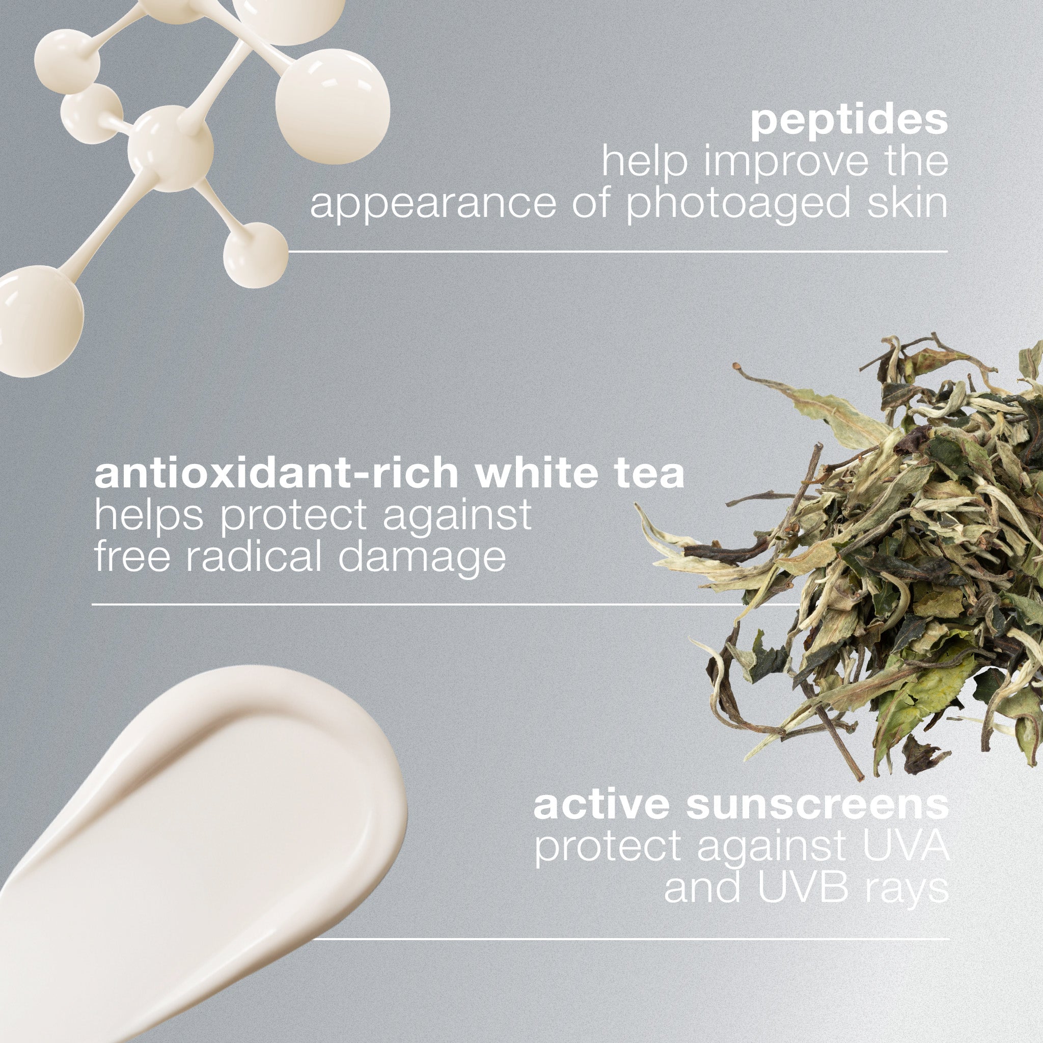 Dynamic Skin Recovery SPF50, SPF Moisturiser, Anti-Ageing Moisturiser ...