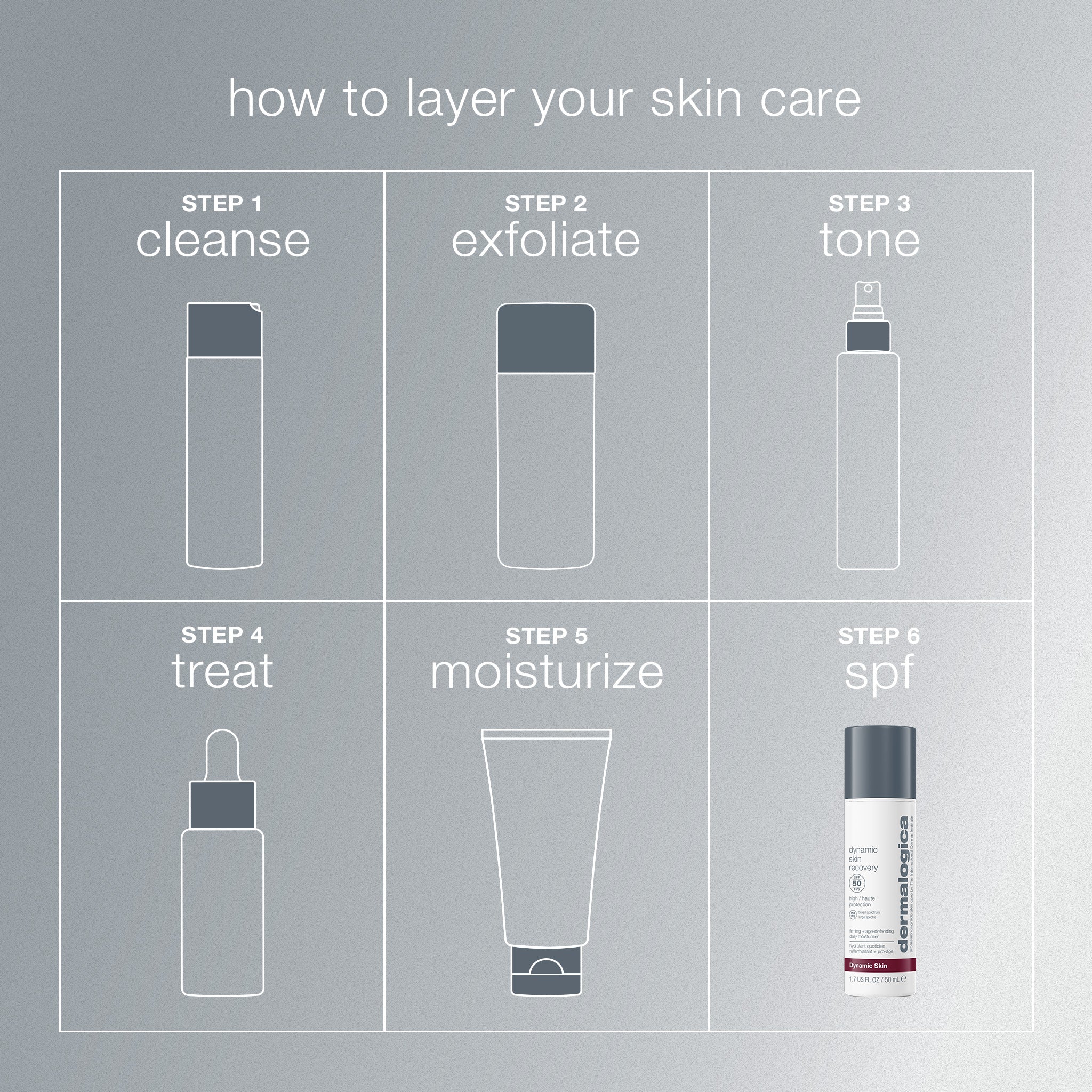Dynamic Skin Recovery Spf50 Moisturiser