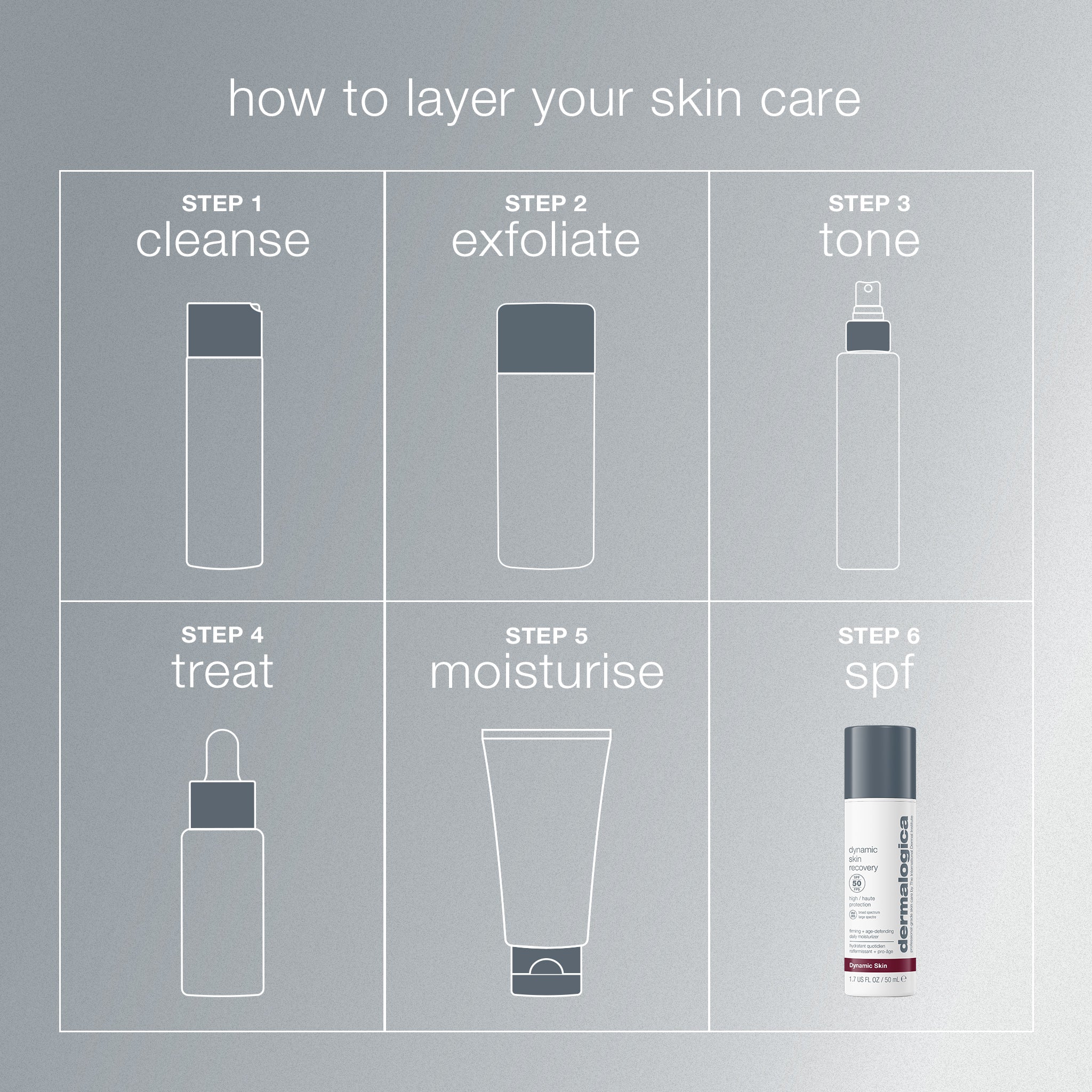Dynamic Skin Recovery Spf50 Moisturiser