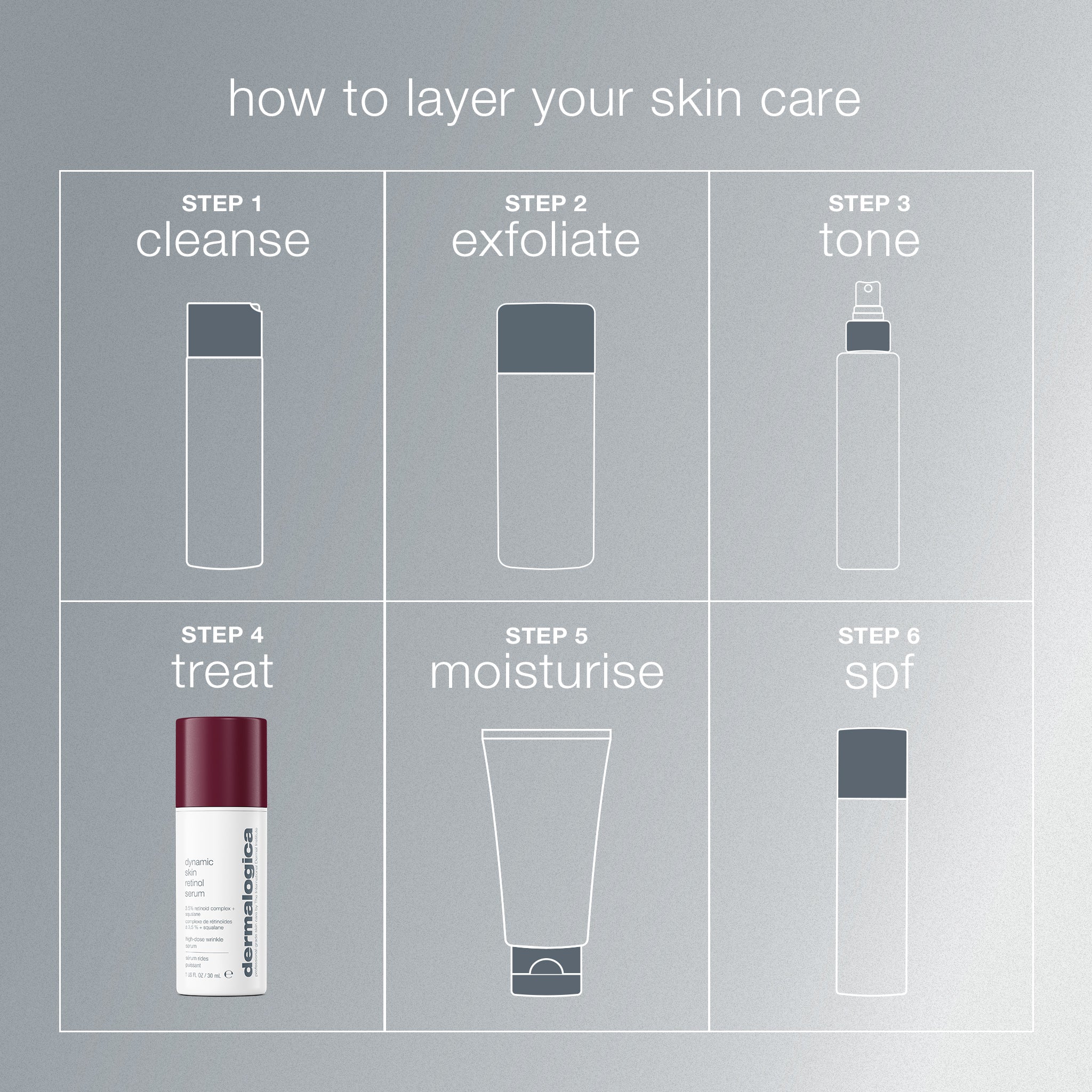 Dynamic Skin Retinol Serum