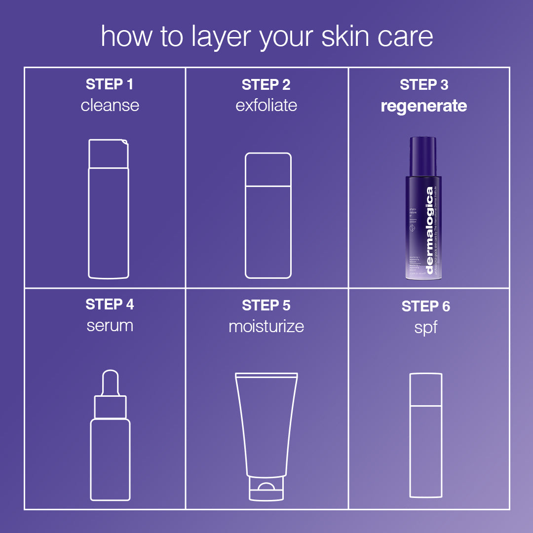 Phyto Nature E² Exosome Exfoliant