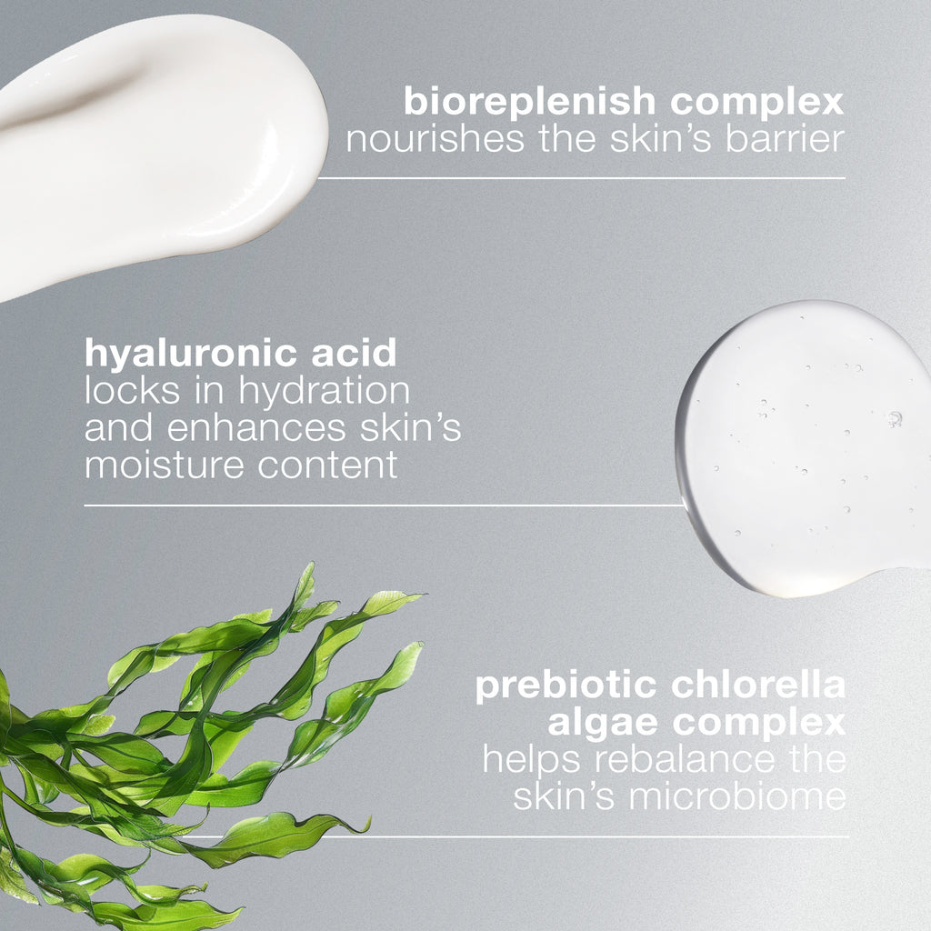 Intensive Moisture Balance Moisturiser