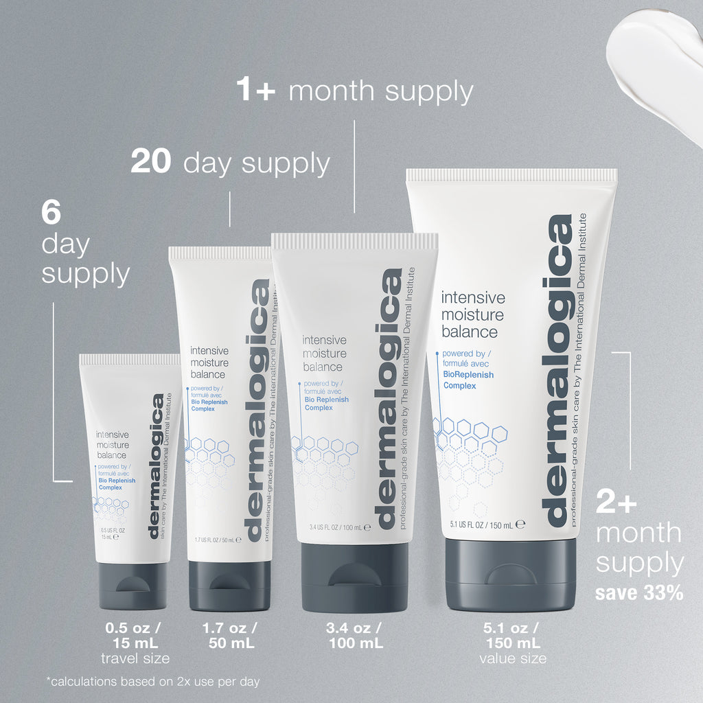 Intensive Moisture Balance Moisturiser