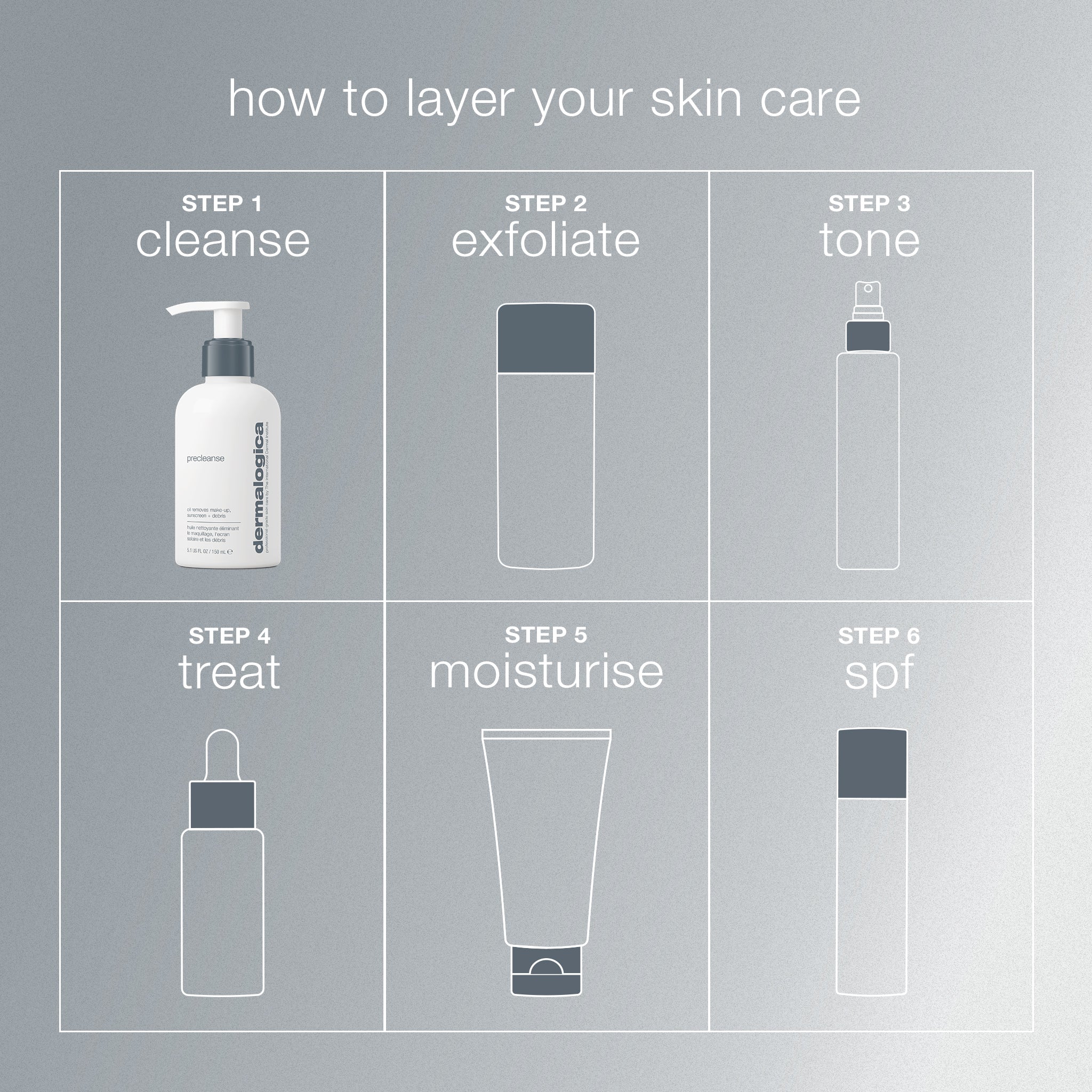 Skin Smoothing Cream Moisturiser