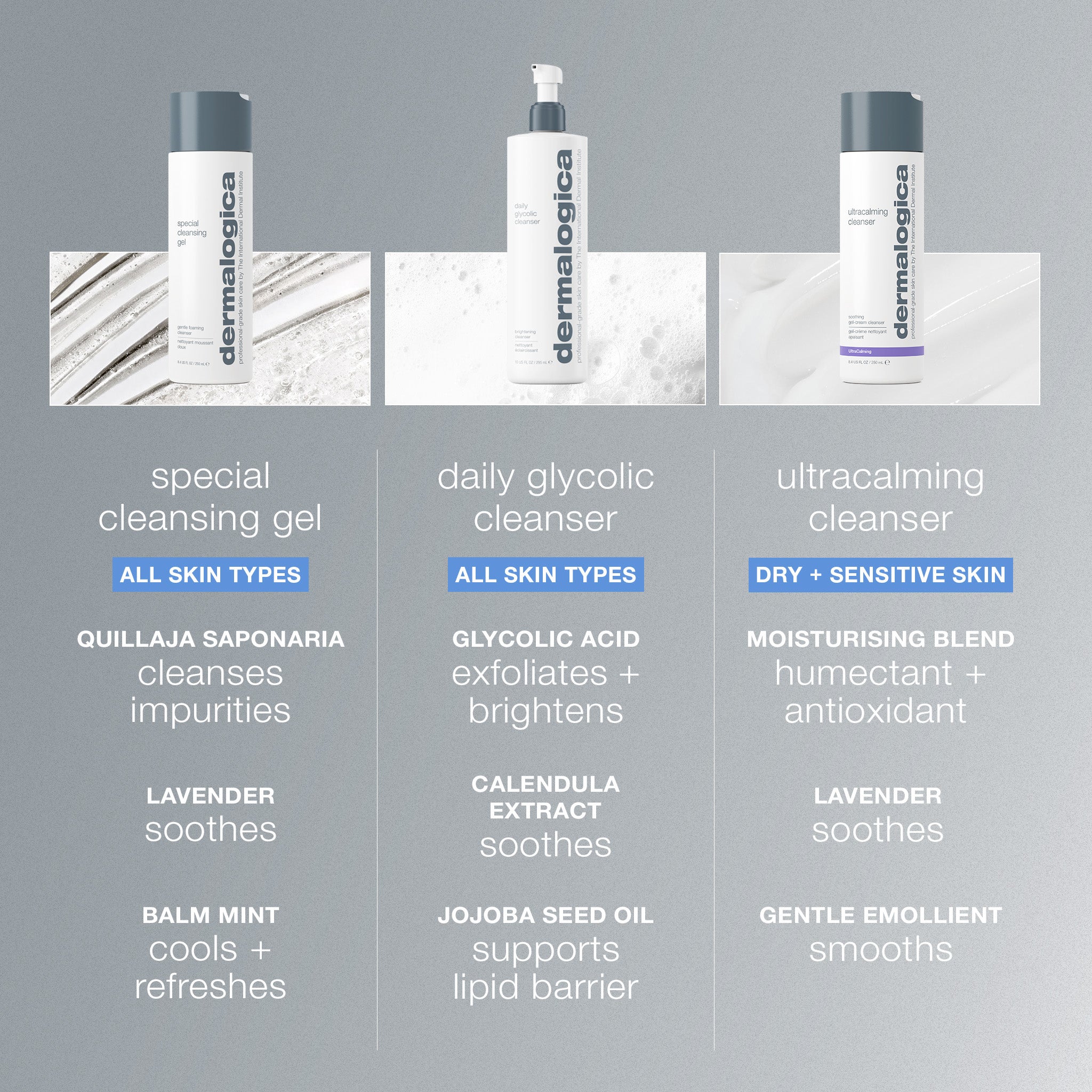 Special Cleansing Gel, Gentle Face Wash | Dermalogica