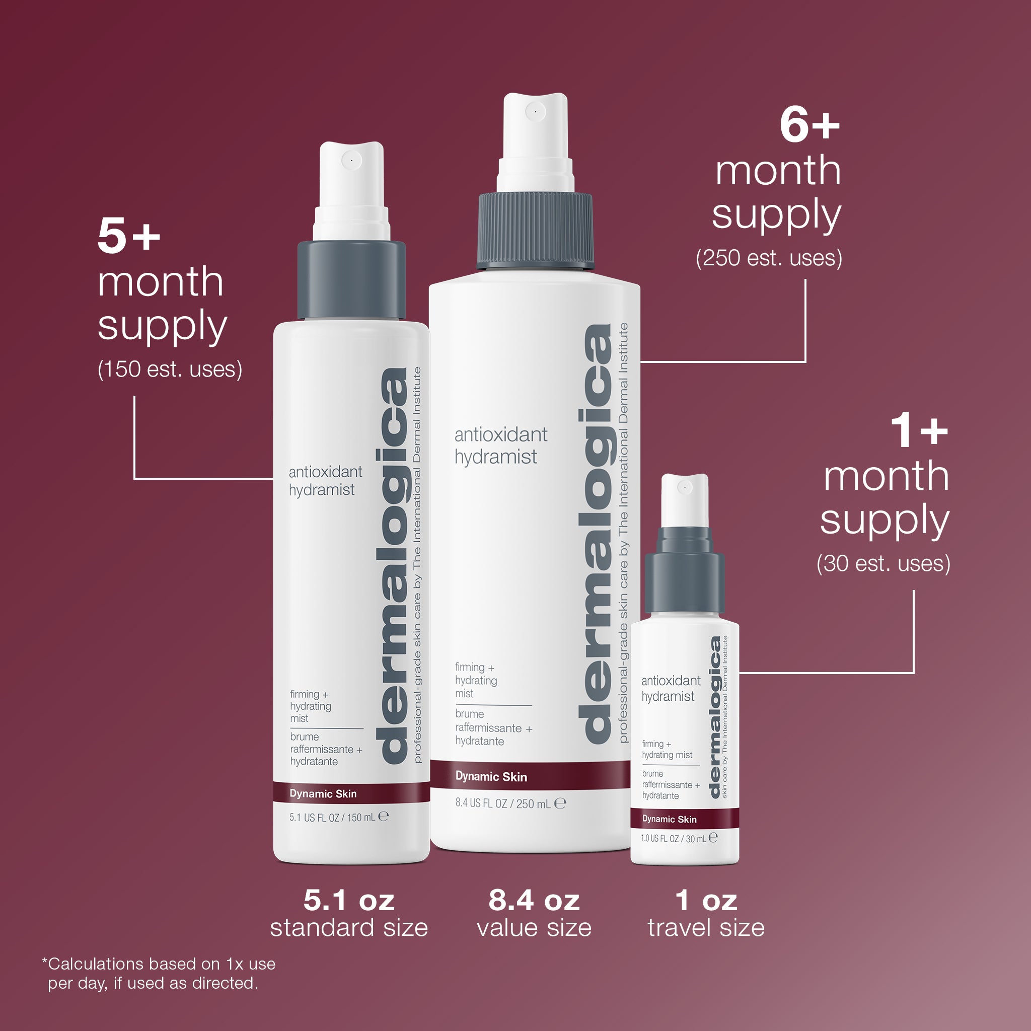 antioxidant hydramist