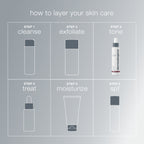 antioxidant hydramist