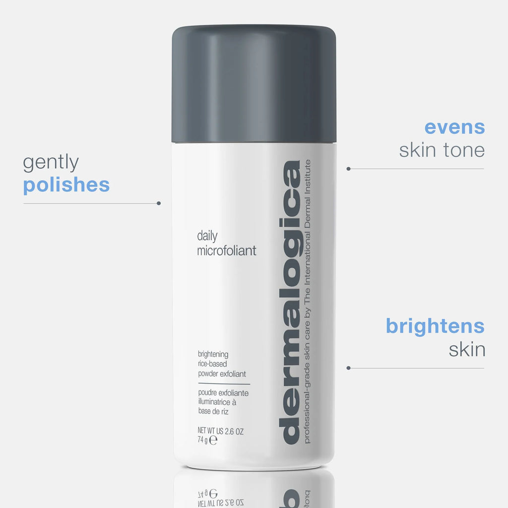 Skin Health Essentials