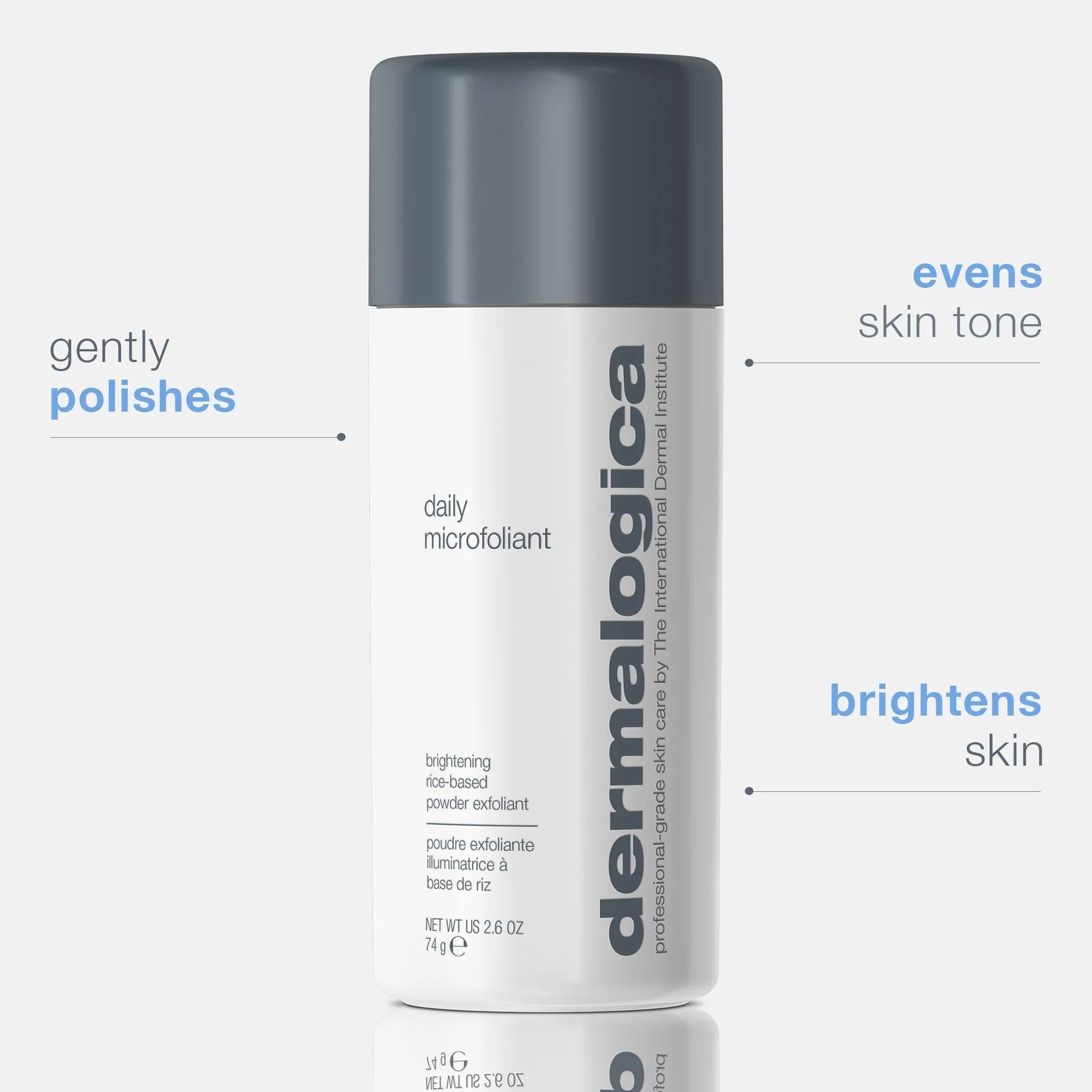 Skin Health Essentials