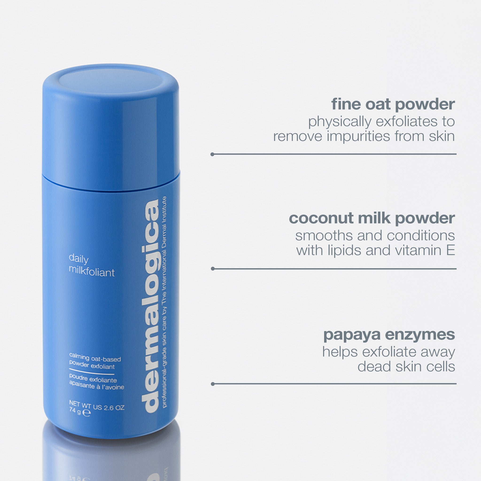 Daily Milkfoliant