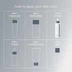 multi-active toner