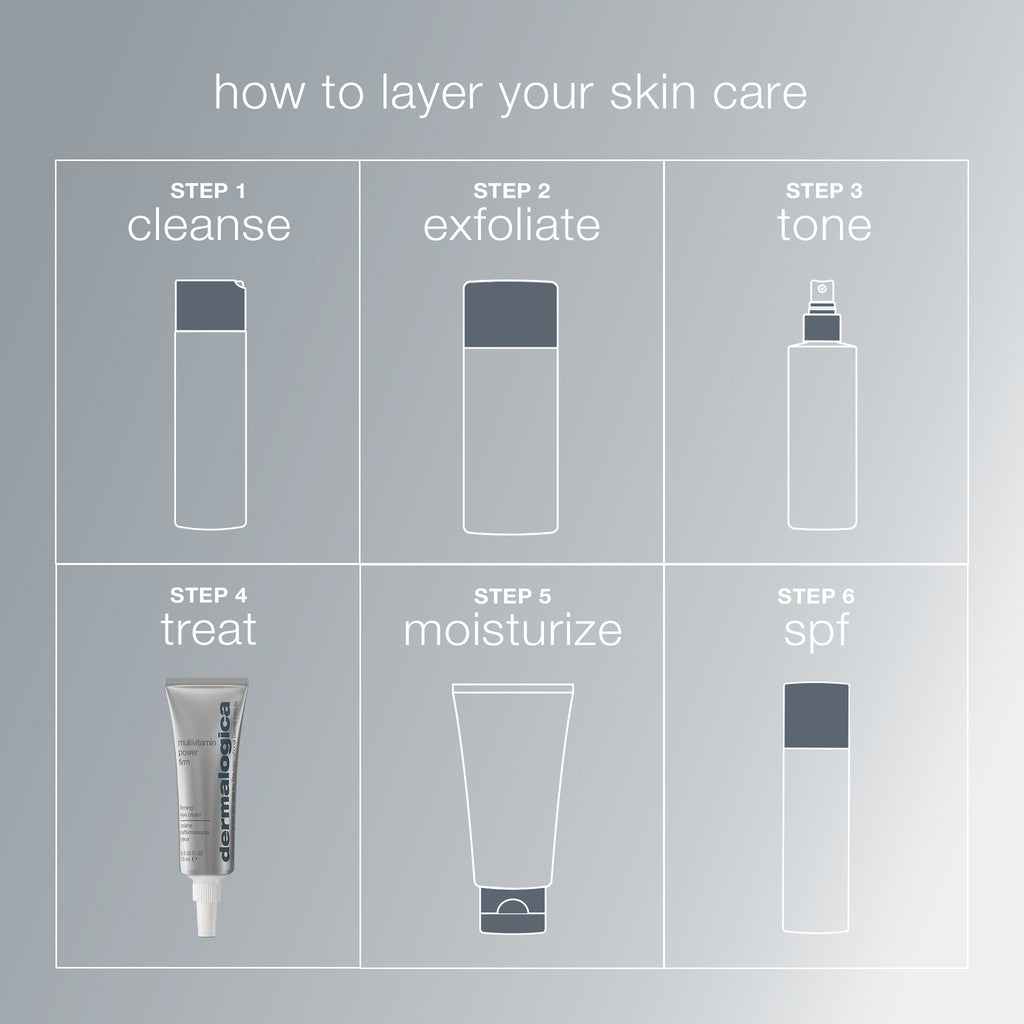 Multivitamin Power Firm Eye Cream
