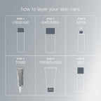 Multivitamin Power Firm Eye Cream