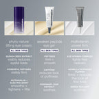 Phyto Nature Lifting Eye Cream