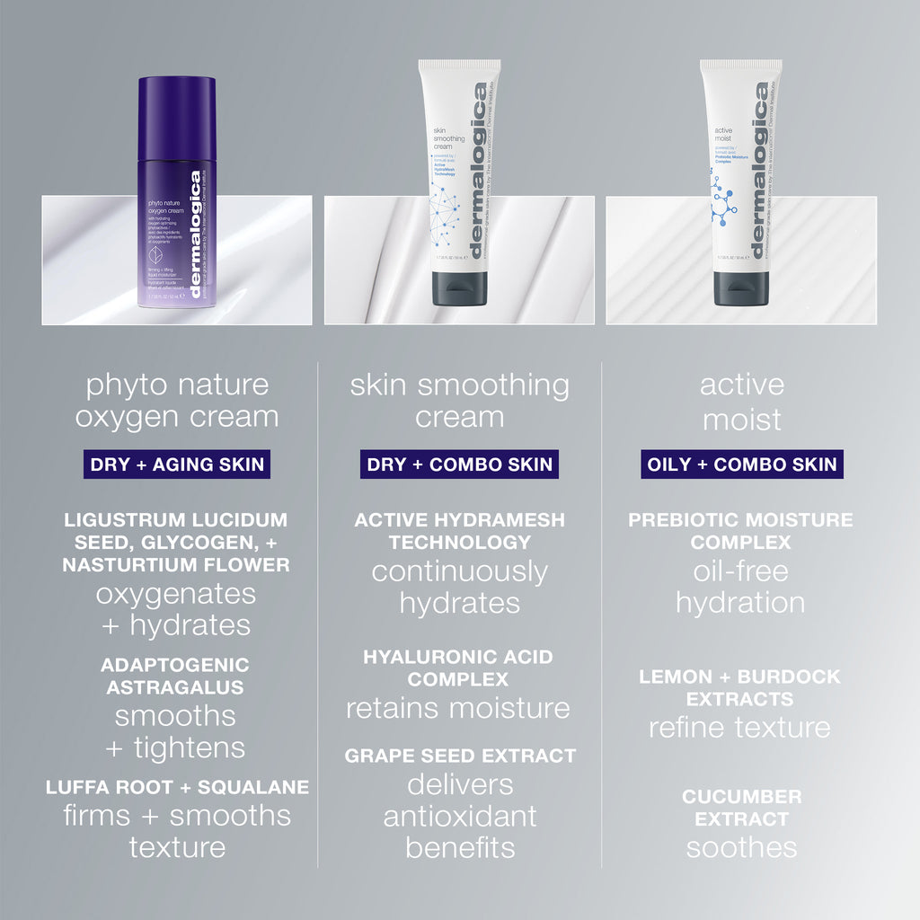 Phyto Nature Oxygen Cream