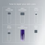 Phyto Nature Oxygen Cream