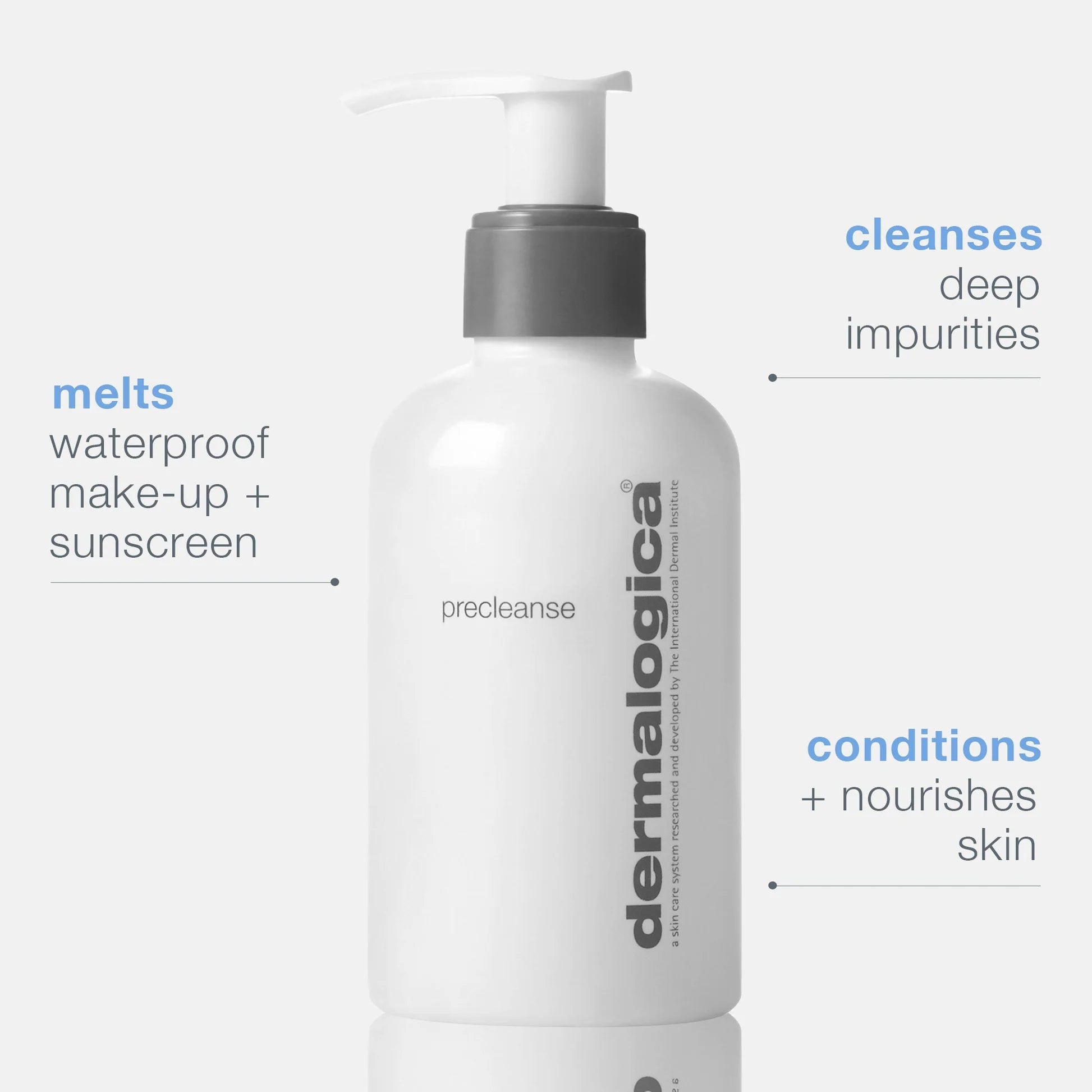 Skin Health Essentials