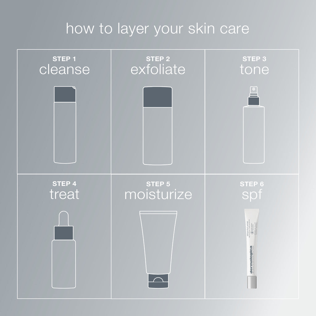 skinperfect primer spf30