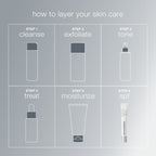 skinperfect primer spf30