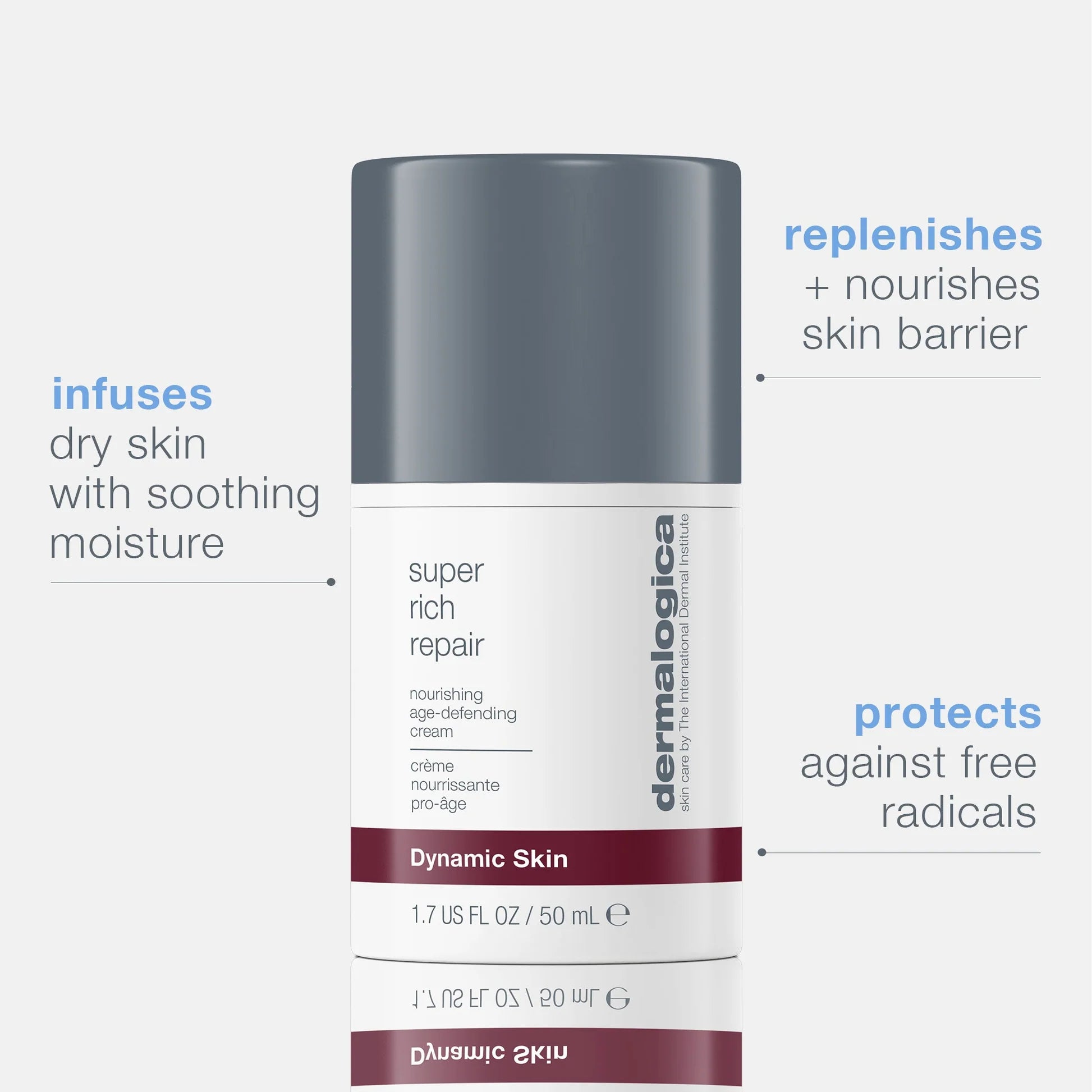 Super Rich Repair Moisturiser