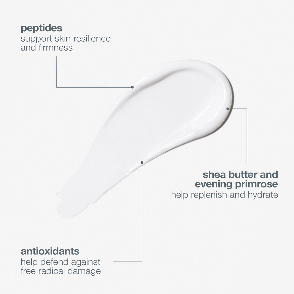 Super Rich Repair Moisturiser