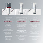 Super Rich Repair Moisturiser