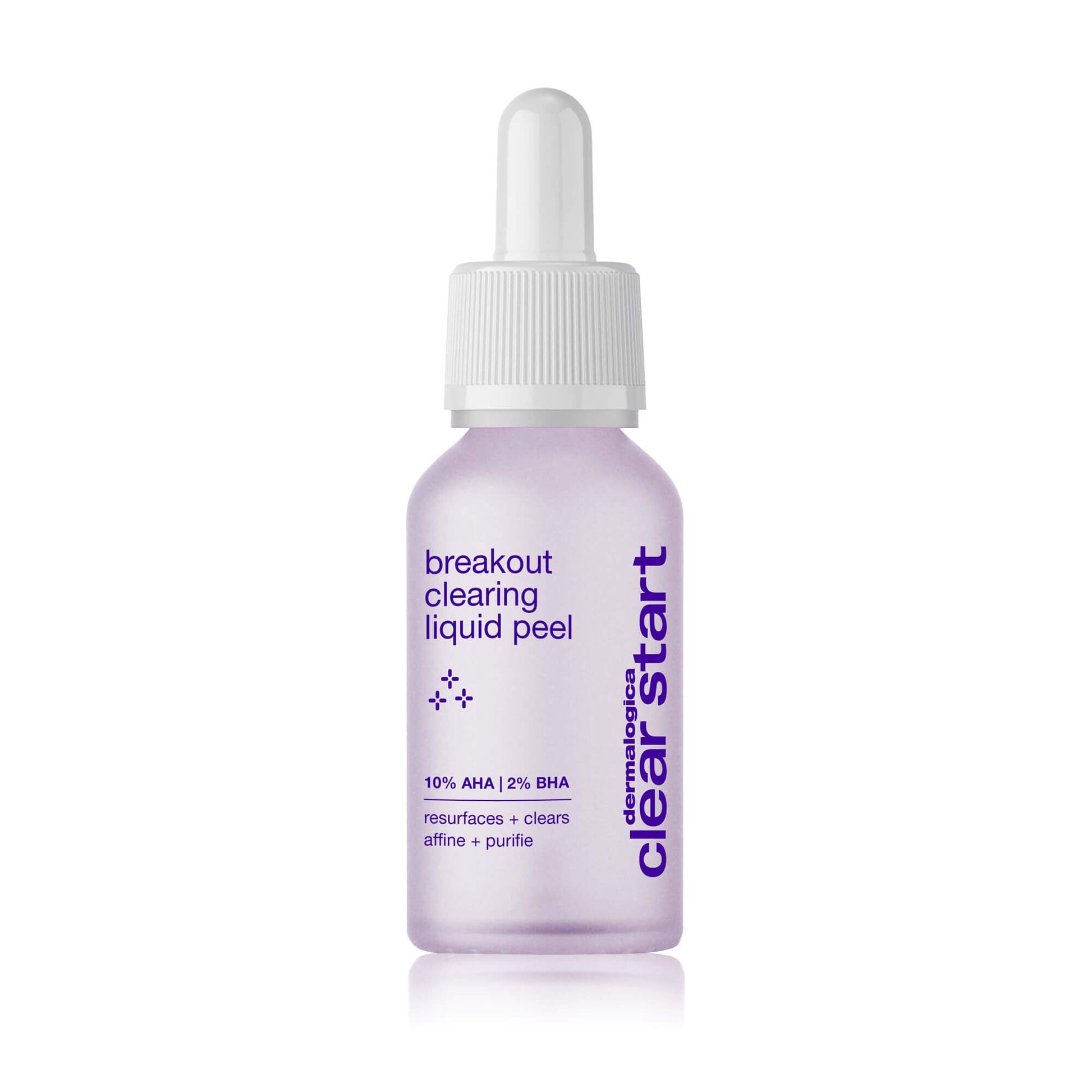 Types Of Spots And How To Treat Them – Dermalogica UK