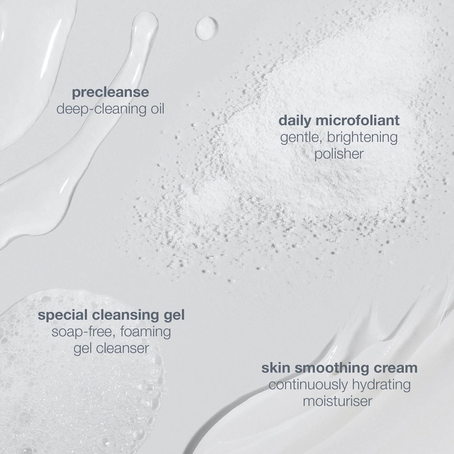 Discover healthy skin kit product form of each product. Precleanse, deep-cleaning oil. Daily microfoliant a gently, brightening polisher in a powder form. Special cleansing gel, a soap-free, foaming gel cleanser. Skin smoothing cream, continuously hydrating moisturiser.